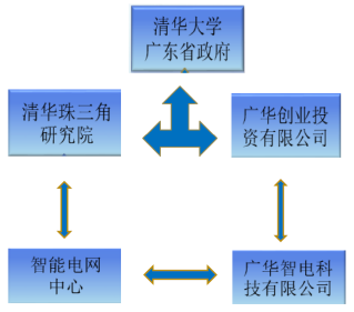 1614673439222486.png 微信图片_20210302162322.png